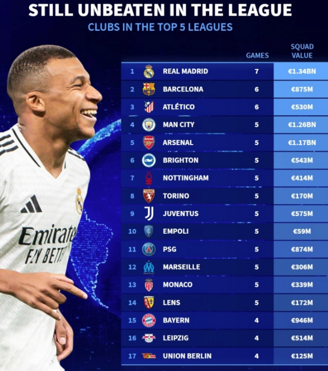 这次因伤无 这次因伤无