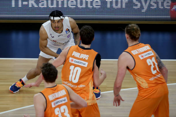 篮球的重要 篮球的重要